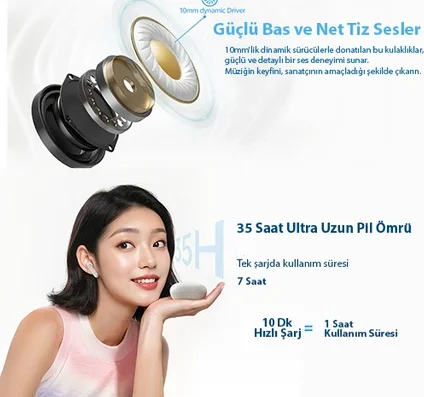 Qcy Buds Bluetooth Kulaklık Beyaz